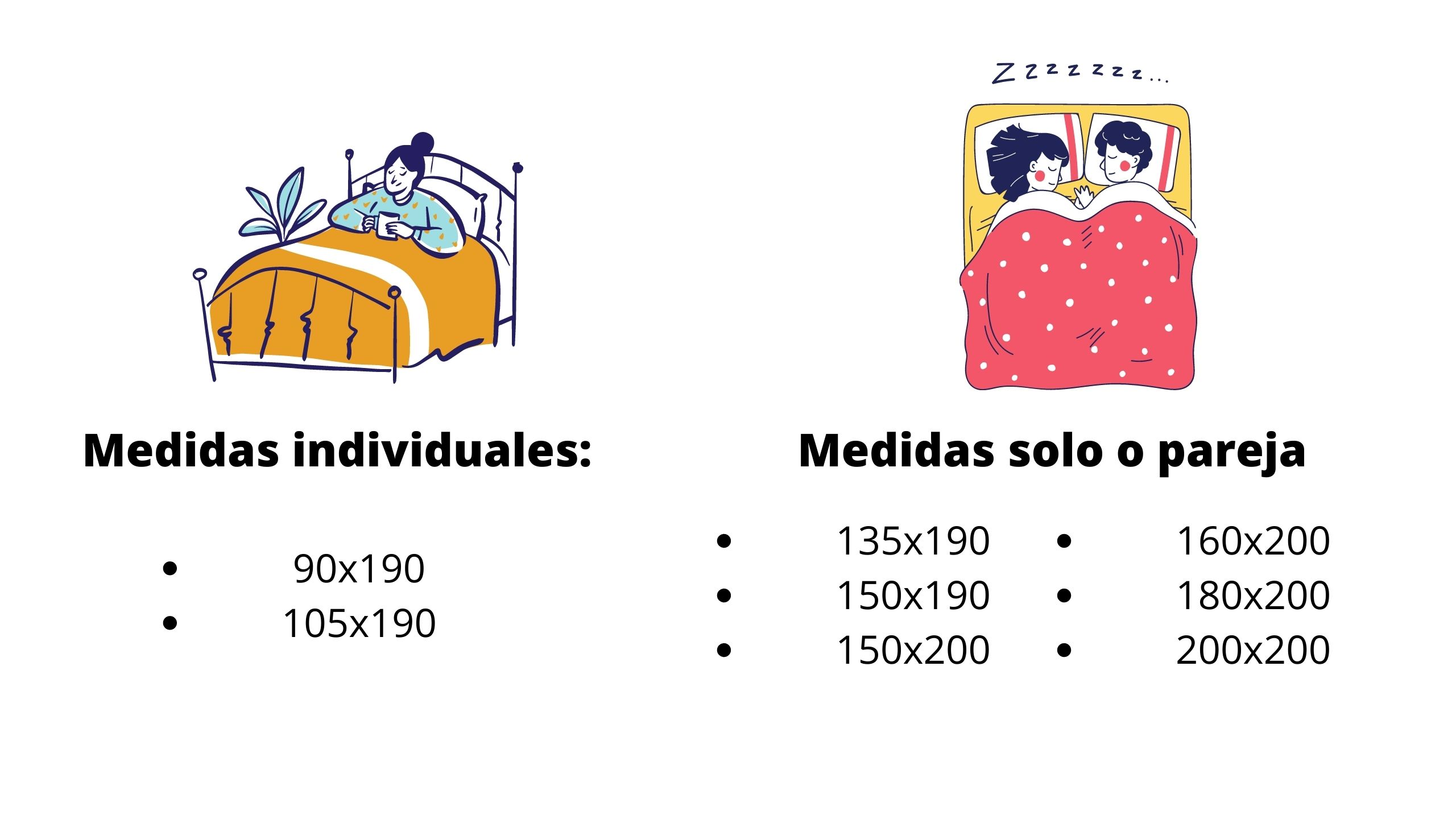 Medidas colchon